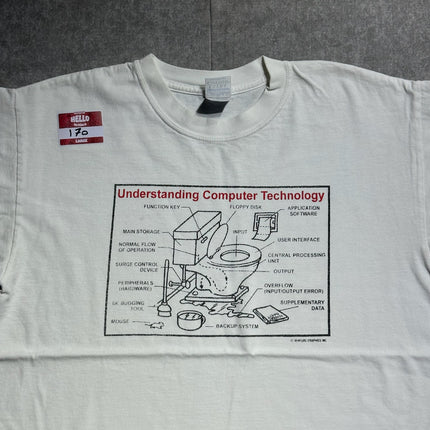Understanding computer technology tee