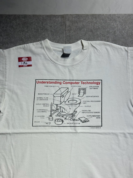 Understanding computer technology tee