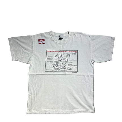 Understanding computer technology tee
