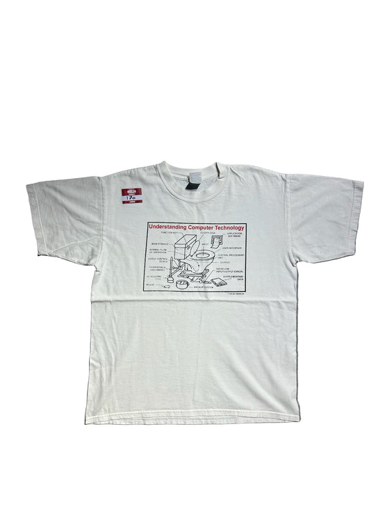 Understanding computer technology tee